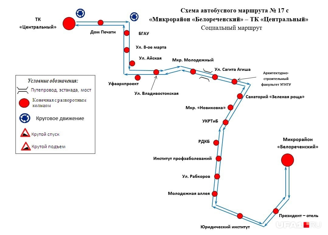 Схема движения нового маршрута Схема движения нового маршрута