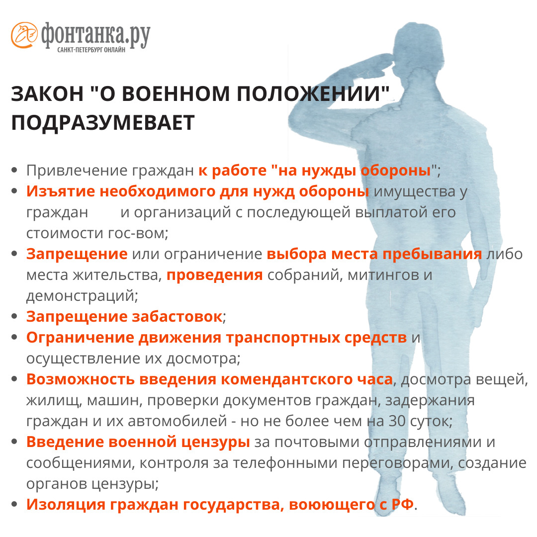 Положение 2022. Введение военного положения. Очередность мобилизации. Очередность мобилизации 2022. Степени военного положения.