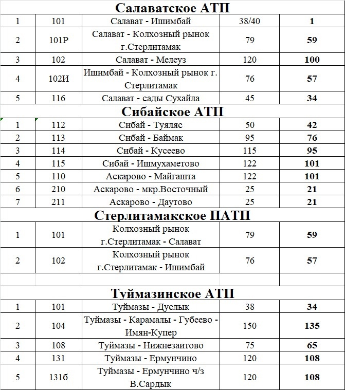 Сколько стоит карта алга в стерлитамаке