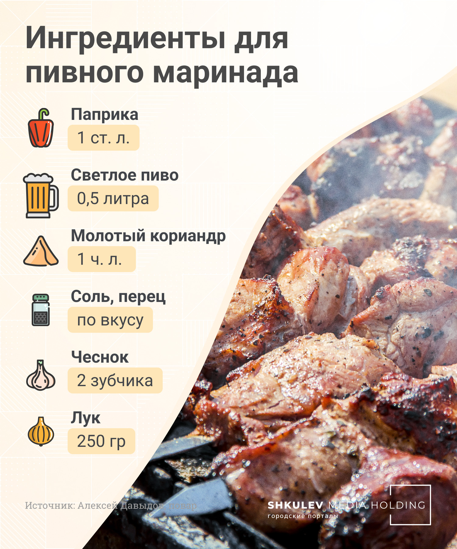 Что входит в пивной маринад кроме пива Что входит в пивной маринад кроме пива