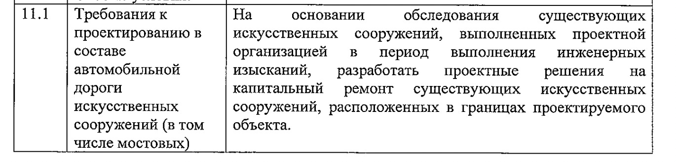 Подрядчик в том числе должен был разработать проектные решения по капремонту мостов, которые есть на этой части дороги Подрядчик в том числе должен был разработать проектные решения по капремонту мостов, которые есть на этой части дороги
