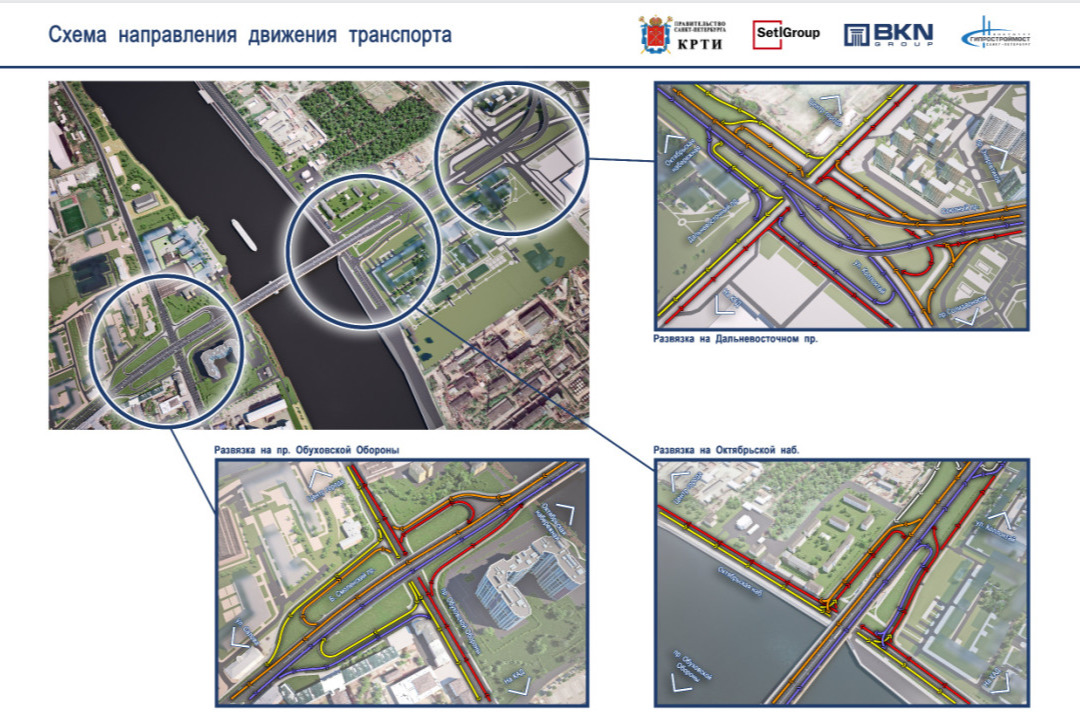 Проект мостов через неву