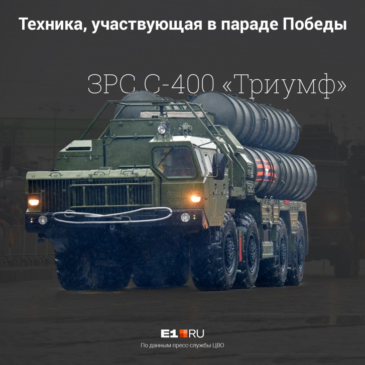 Иллюстрация: Филипп Сапегин / E1.RU