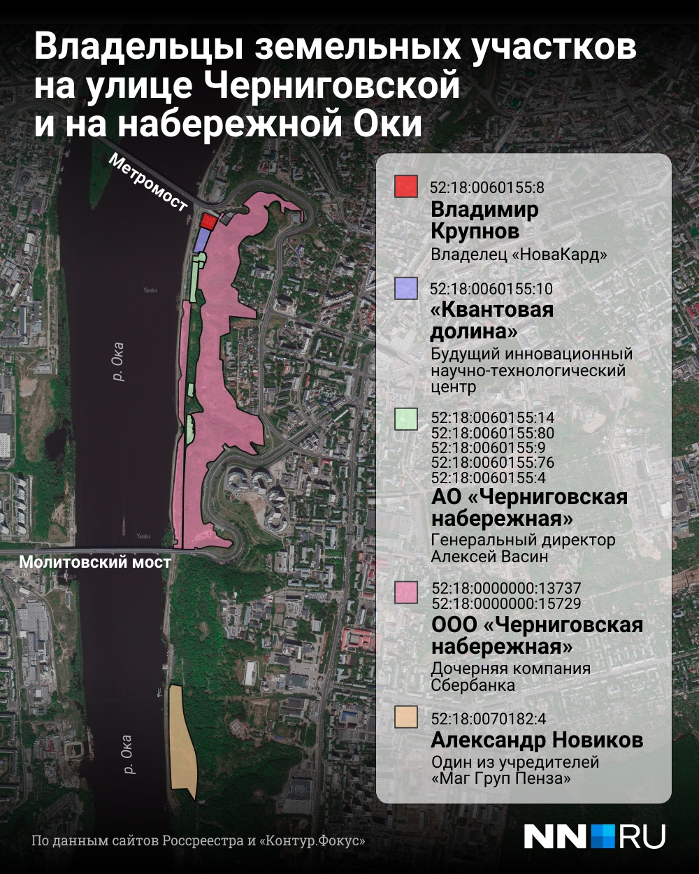 Большая часть территории за метромостом находится в аренде у дочерней компании Сбербанка Большая часть территории за метромостом находится в аренде у дочерней компании Сбербанка