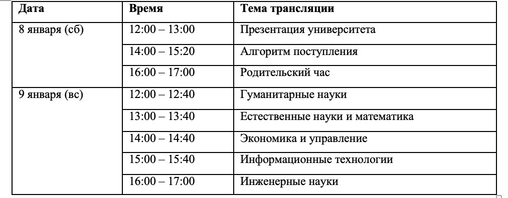 Расписание дней открытых дверей в УрФУ