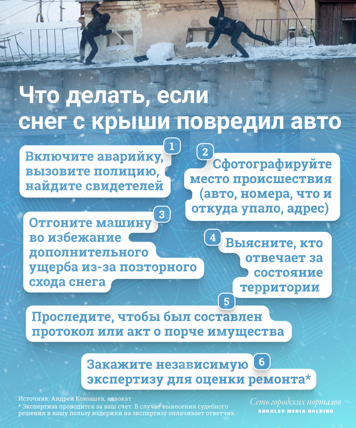 План действий на случай, если снег или сосульки помяли вашу машину План действий на случай, если снег или сосульки помяли вашу машину