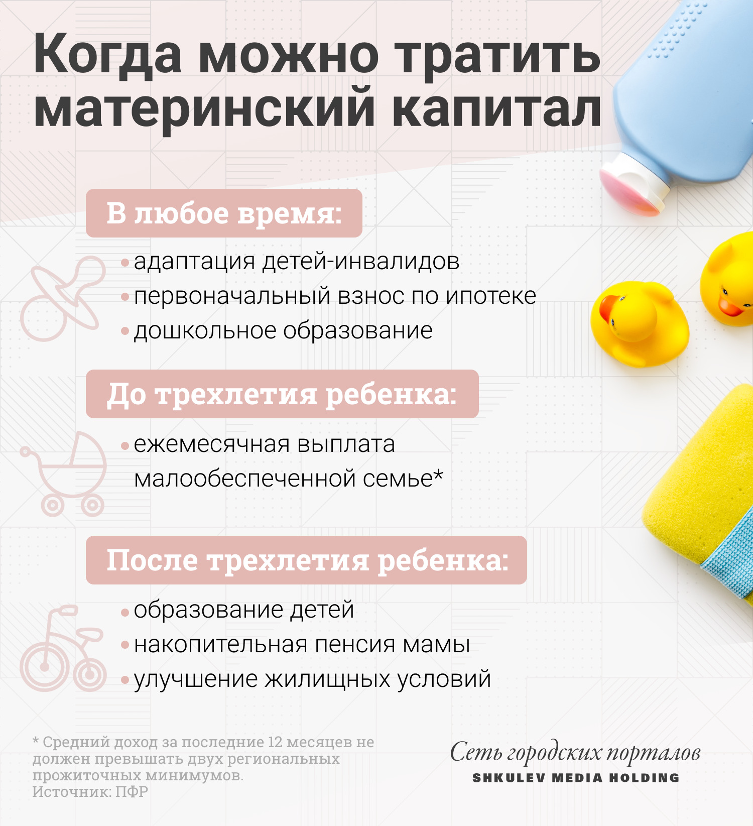 На некоторые цели материнский капитал можно будет потратить только после трехлетия ребенка На некоторые цели материнский капитал можно будет потратить только после трехлетия ребенка