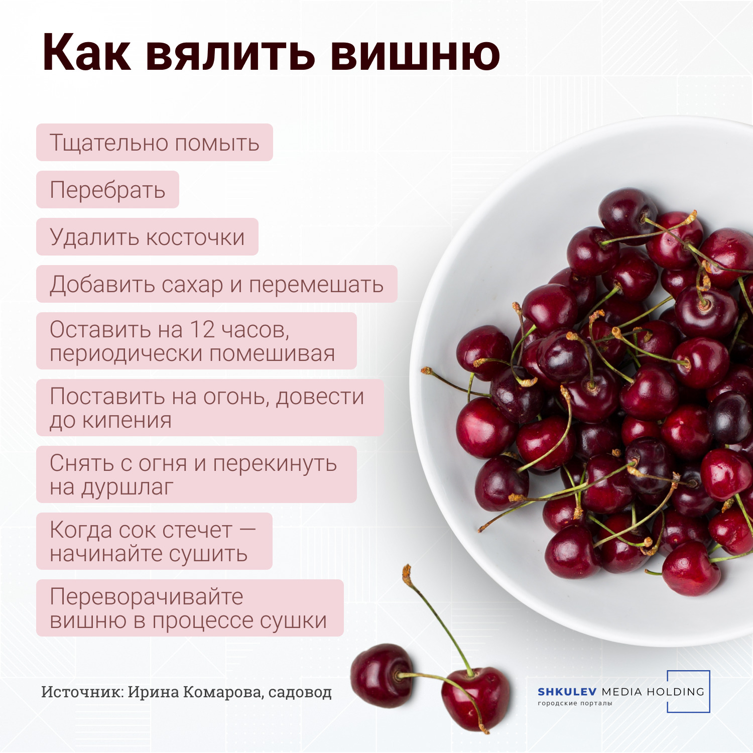 Один из способов вялить вишню Один из способов вялить вишню