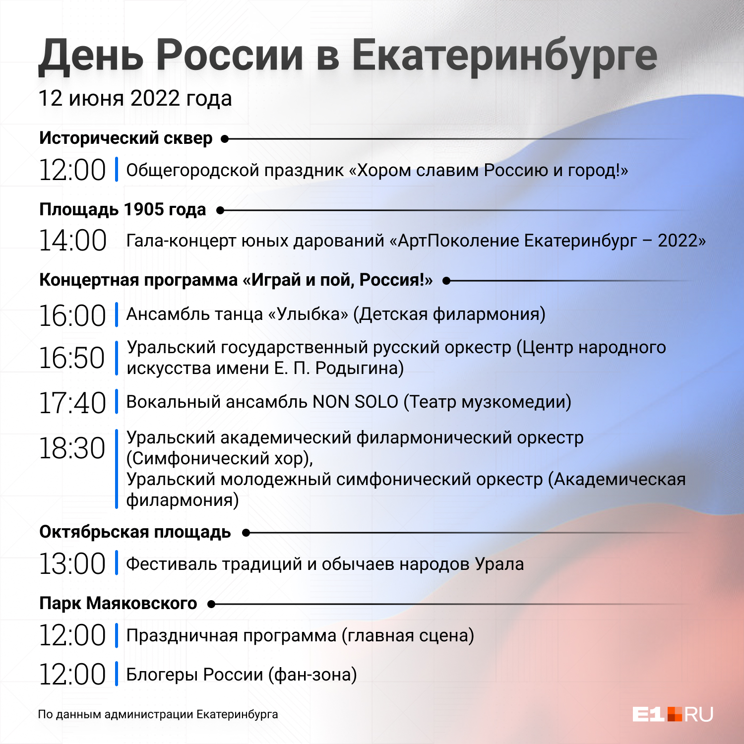 Программа на мире екатеринбург. 12 Июня Екатеринбург. Программа Екатеринбург. День города Екатеринбург программа.