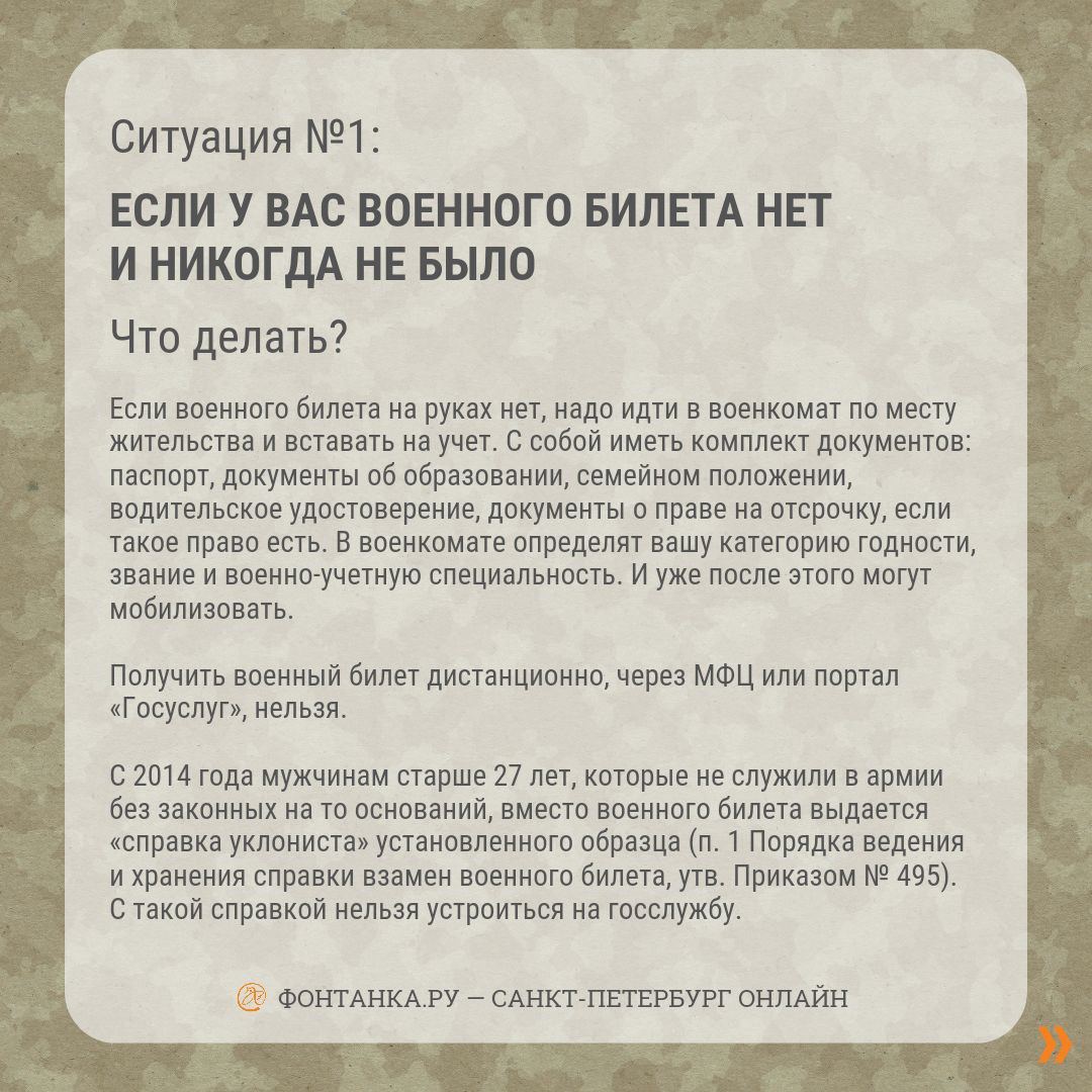 Я живу не по прописке и военного билета нет. Что мне за это будет? |  29.09.2022 | Санкт-Петербург - БезФормата