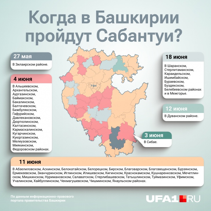 График проведения Сабантуя в районах Башкирии График проведения Сабантуя в районах Башкирии