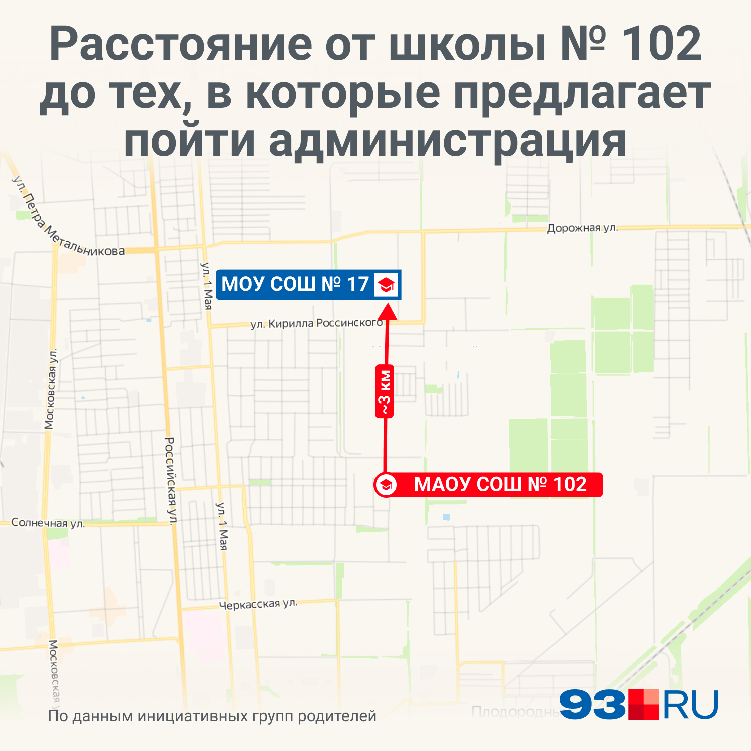 Для семилетнего ребенка — приличное расстояние Для семилетнего ребенка — приличное расстояние