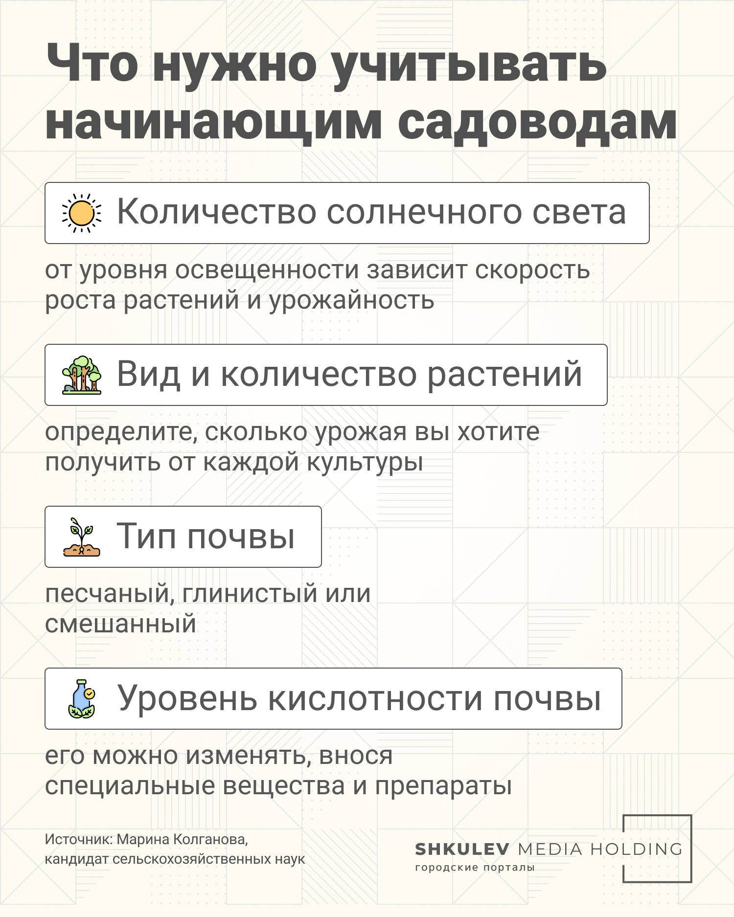 Первым делом обратите внимание на эти четыре фактора Первым делом обратите внимание на эти четыре фактора