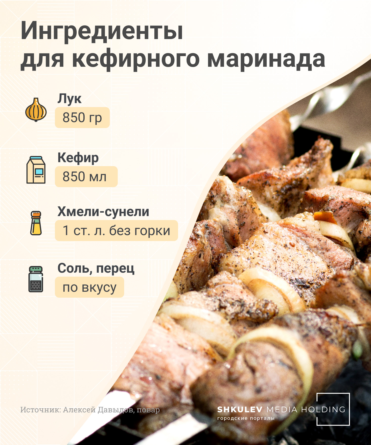 Что нужно для кефирного маринада Что нужно для кефирного маринада