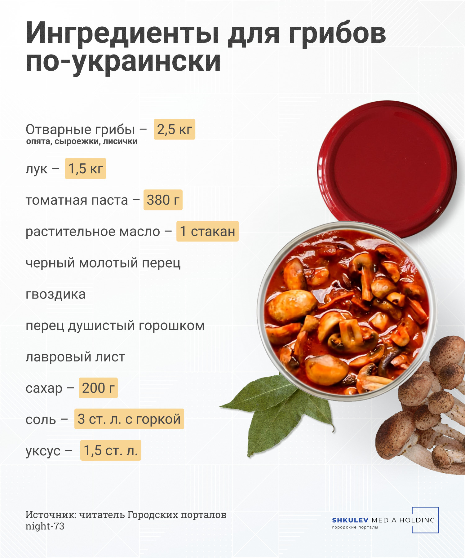 Какие ингредиенты нужны, чтобы приготовить грибы по-украински