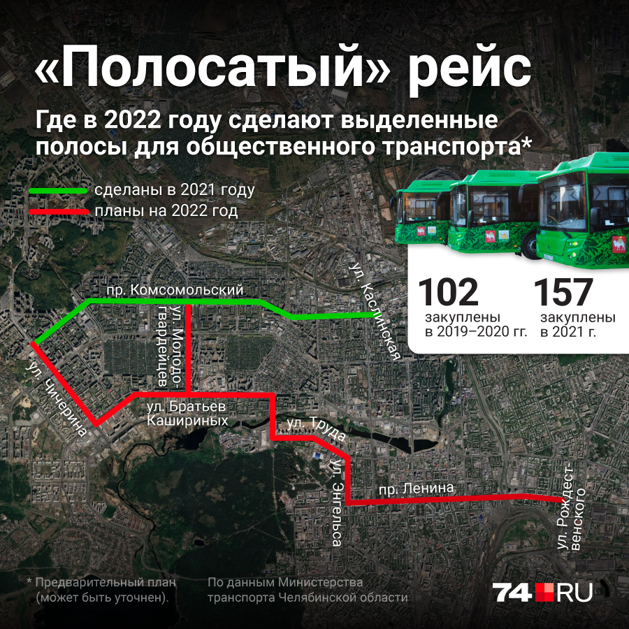 В 2022 году планируется строительство беспрецедентного километража автобусных полос