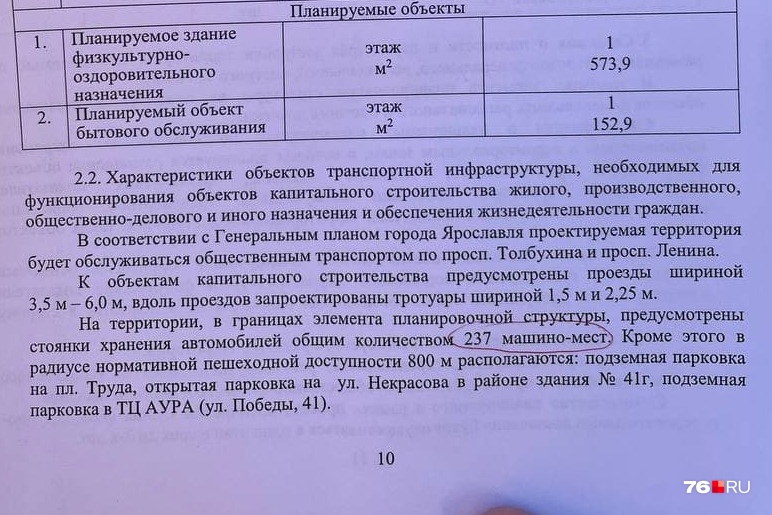 Жителям многоэтажек за спорткомплексом Sport Line предложили ставить свои машины на платных парковках на пл. Труда и ул. Победы или на внутренней парковке «Северохода» Жителям многоэтажек за спорткомплексом Sport Line предложили ставить свои машины на платных парковках на пл. Труда и ул. Победы или на внутренней парковке «Северохода»