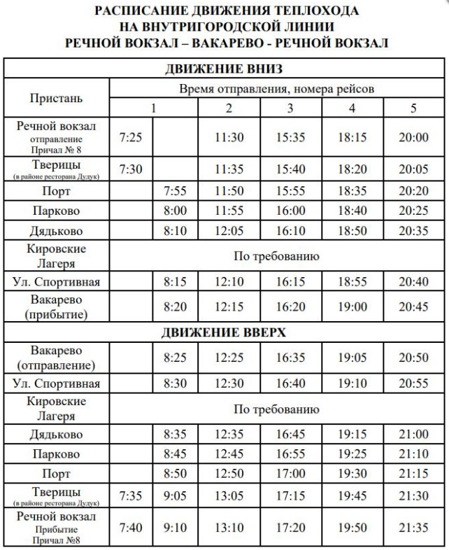 Карта теплоходов в реальном времени