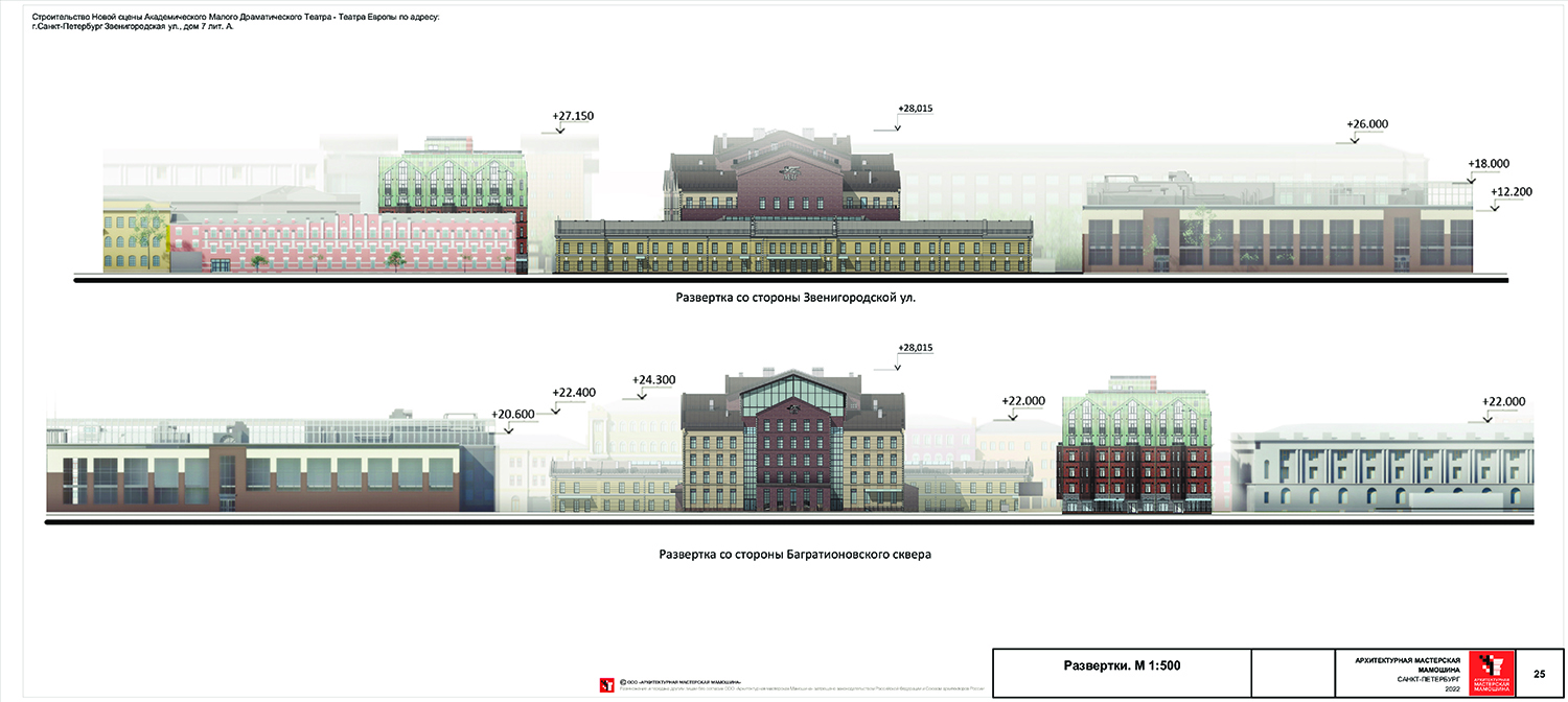 Театр Европы Санкт-Петербург новая сцена