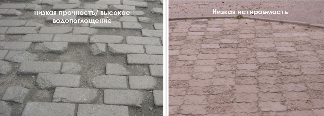 Истираемость — важное качество тротуарной плитки