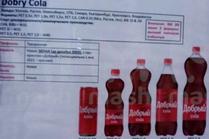 Теперь напитки Coca-Cola будут продаваться под названием «Добрый Cola»