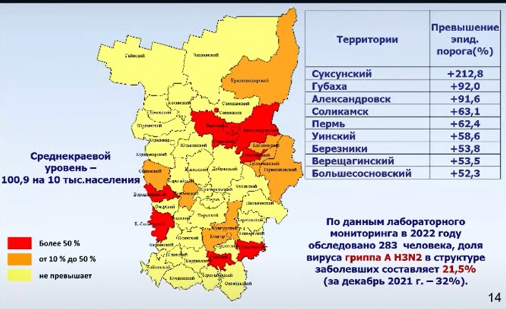 Ас пермского края адрес. Карта Пермского края.