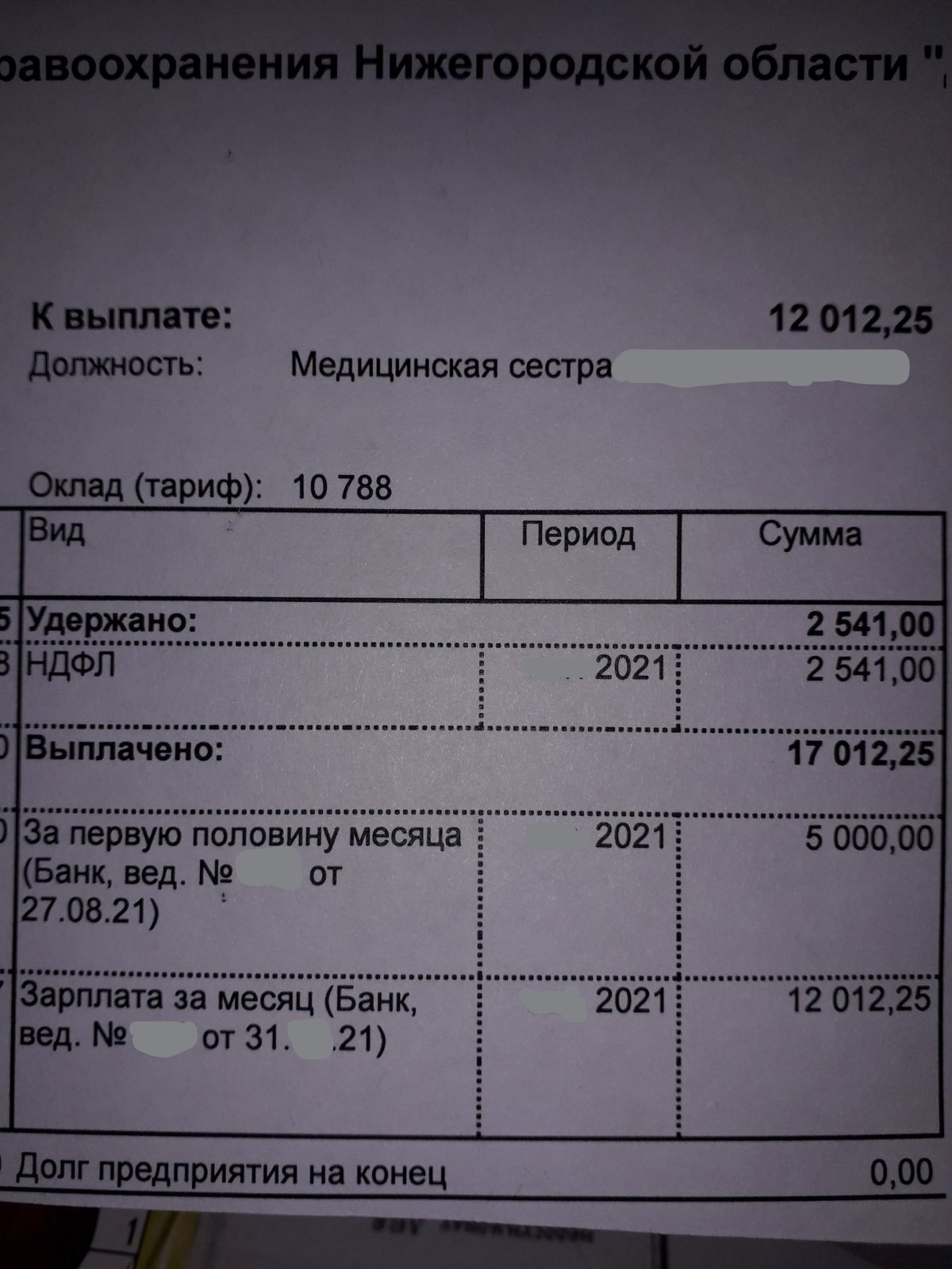 Дзержинская медсестра предоставила нам свой расчетный лист. Она получает в среднем 15 тысяч рублей, беря нагрузку сверх одной ставки (она составляет <nobr class="_">10 788</nobr> рублей)