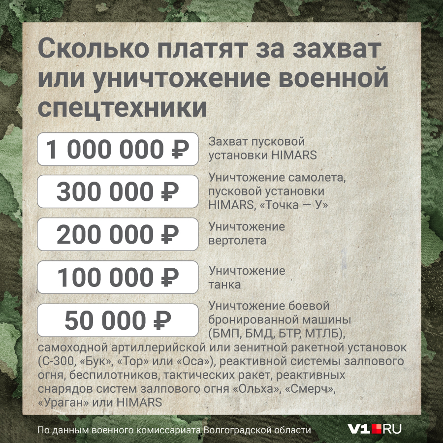 денежное пособие членам военнослужащих фото 36