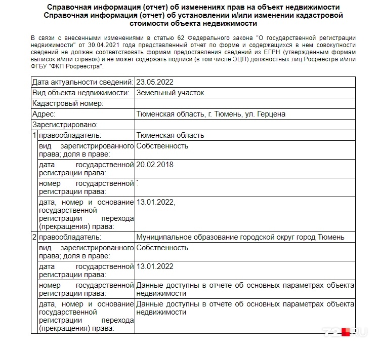 C начала этого года земельный участок под кафе вновь оказался в собственности города C начала этого года земельный участок под кафе вновь оказался в собственности города