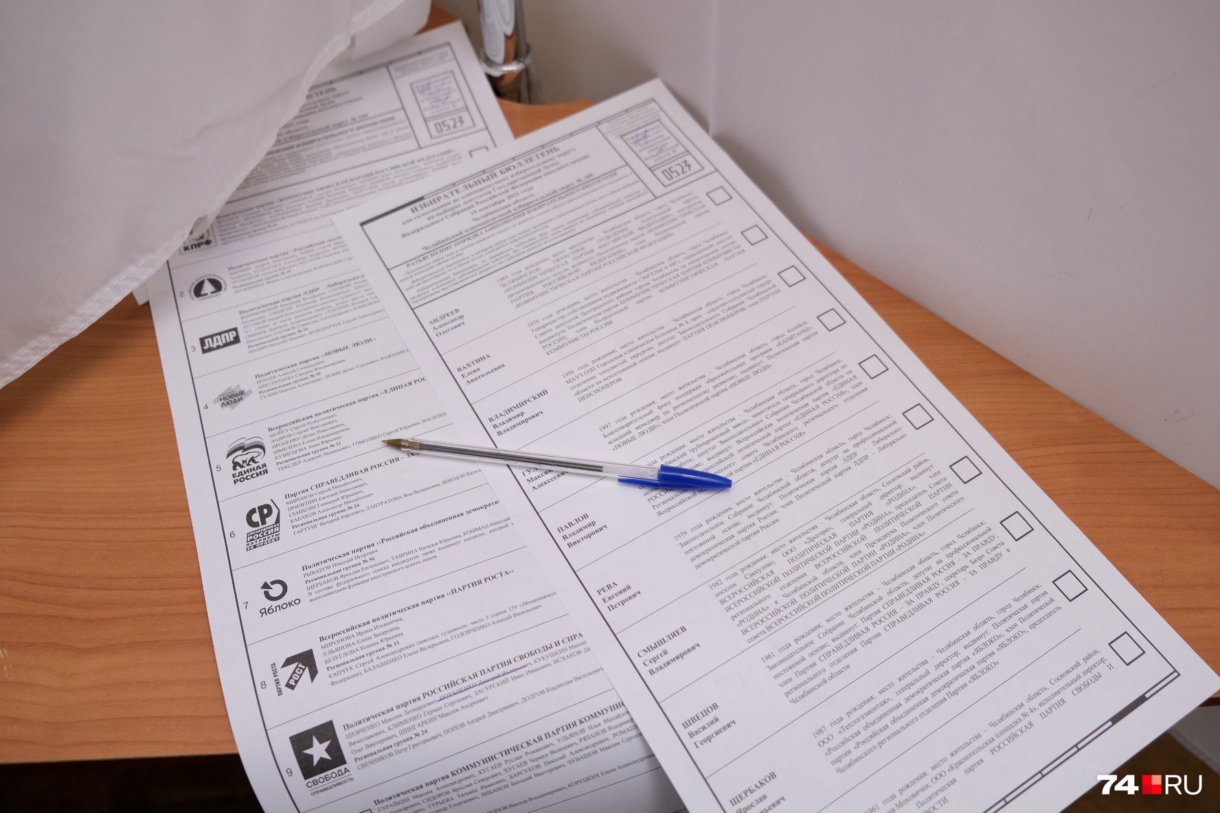 Саянск показывает самую низкую активность на выборах депутатов гордумы