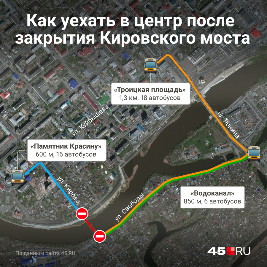 Как уезжали раньше и как теперь уезжают горожане? Как уезжали раньше и как теперь уезжают горожане?