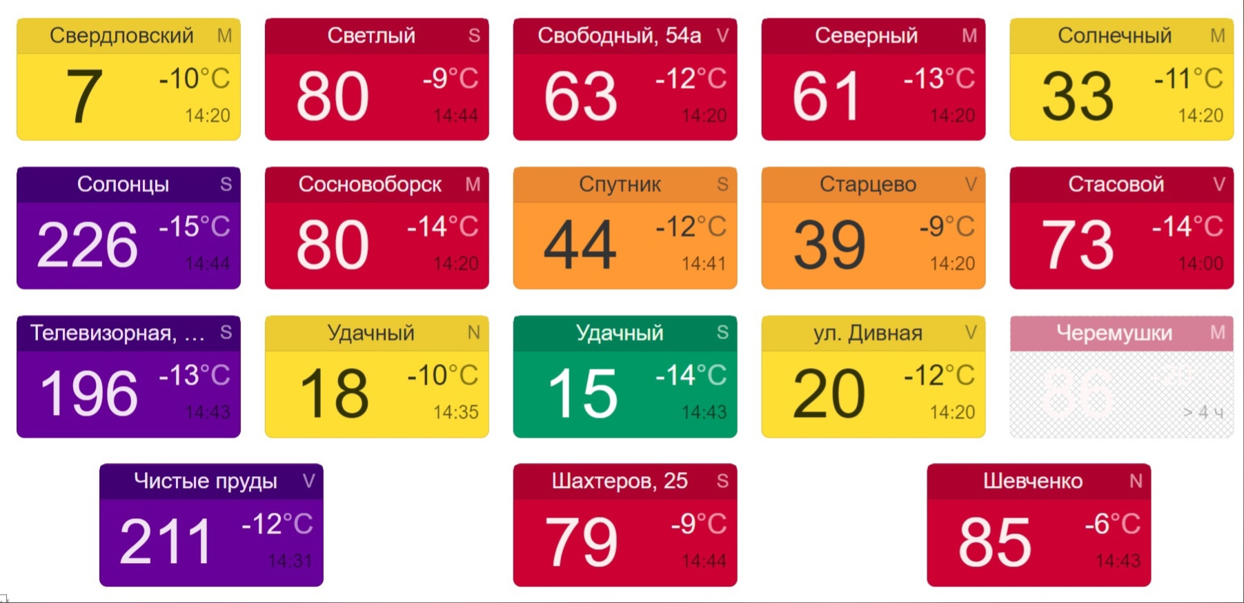 Хуже всего в Октябрьском Хуже всего в Октябрьском