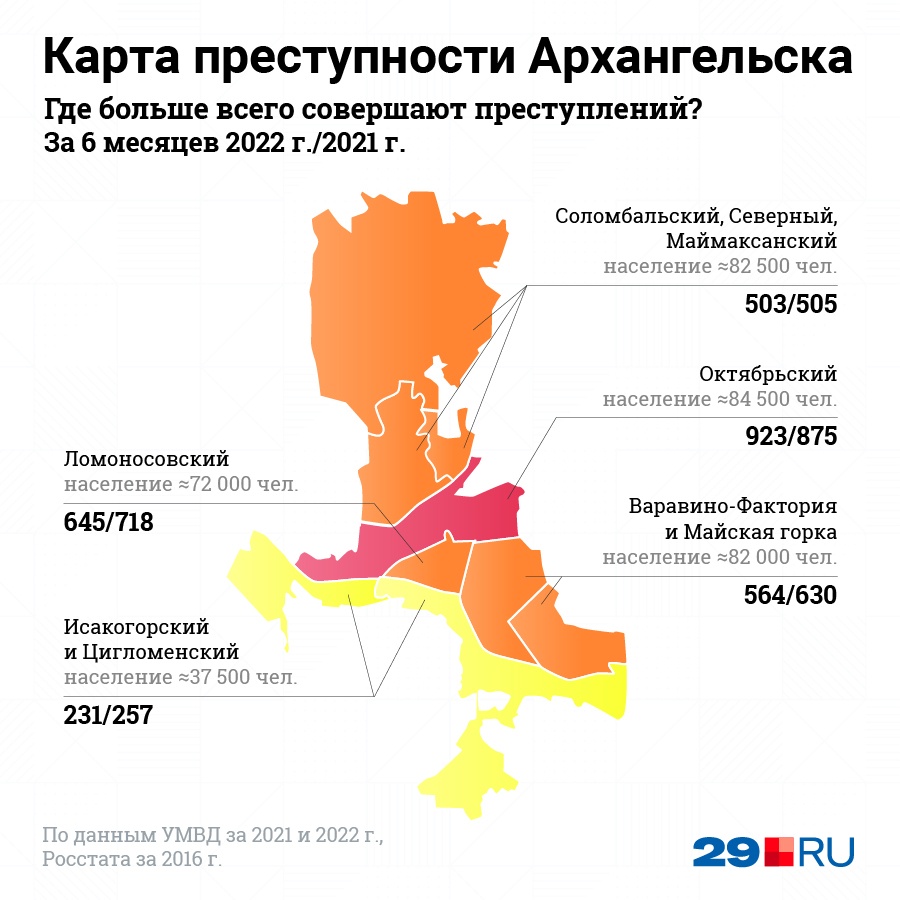Смотрите, где безопаснее всего Смотрите, где безопаснее всего