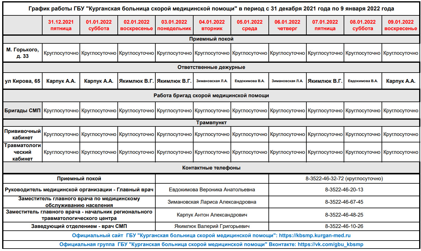 Какая больница принимает по скорой сегодня. Расписание в больнице. График работы медицинского пункта юмор. Расписание больницы 126. Александровская больница график работы.