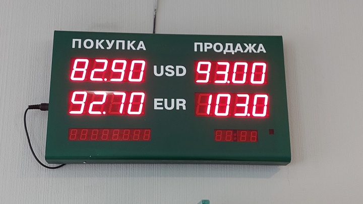 «Теперь путь на 100?» Авторитетный экономист объяснил, почему рубль мотает туда-сюда