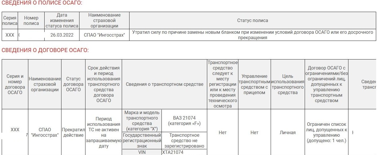 На дату сделки 5 марта 2022 года полис был действительным. Он в самом деле зарегистрирован в базе данных РСА на ВАЗ-21074 с правильными VIN На дату сделки 5 марта 2022 года полис был действительным. Он в самом деле зарегистрирован в базе данных РСА на ВАЗ-21074 с правильными VIN