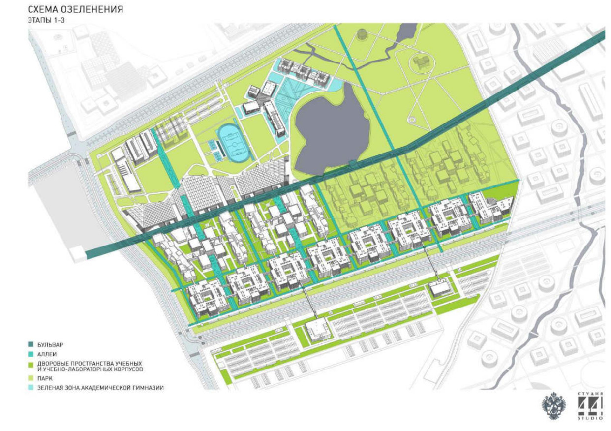 Кампус пушкин. Кампус СПБГУ В Пушкине. Кампус СПБГУ В Пушкине на карте. Проект СПБГУ В Пушкинском районе. Кампус СПБГУ проект.