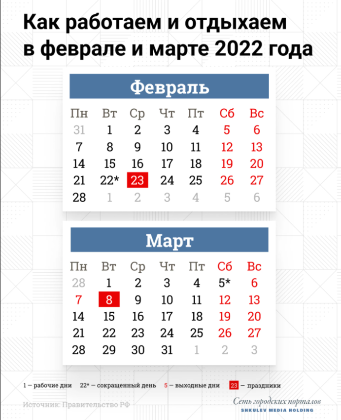 Производственный календарь на февраль и март 2022 года