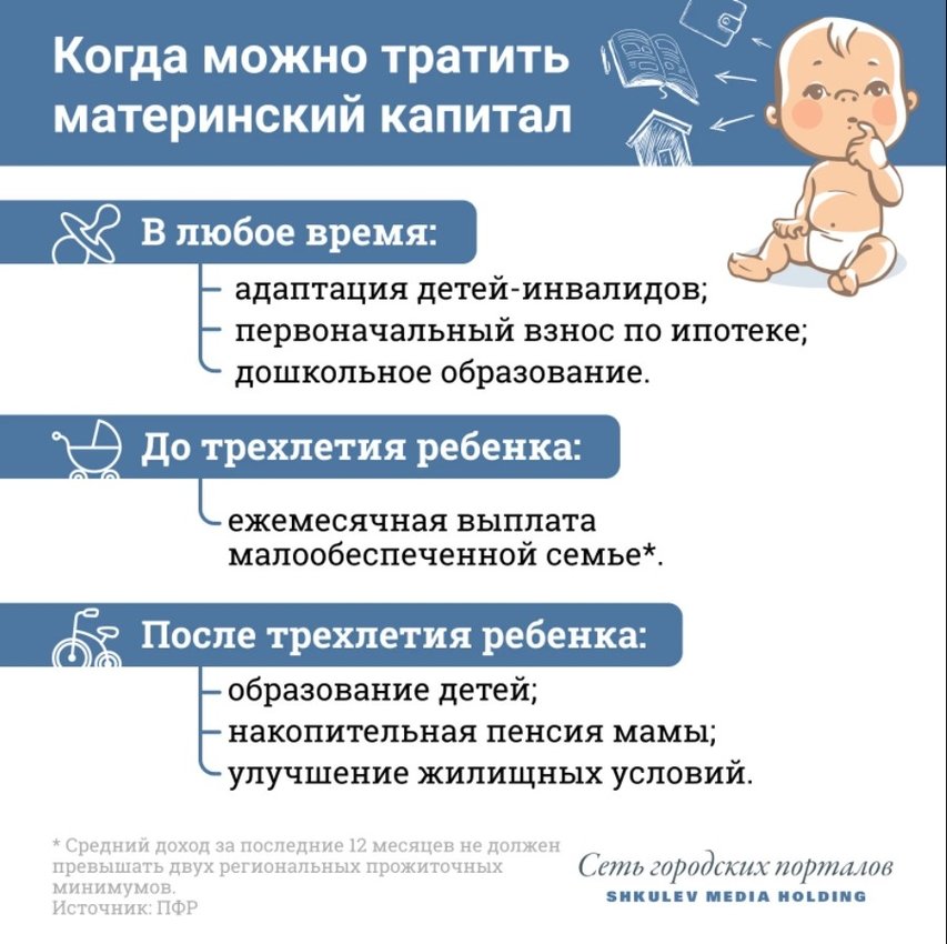 Краткая памятка родителям: на что и когда можно тратить средства материнского капитала Краткая памятка родителям: на что и когда можно тратить средства материнского капитала