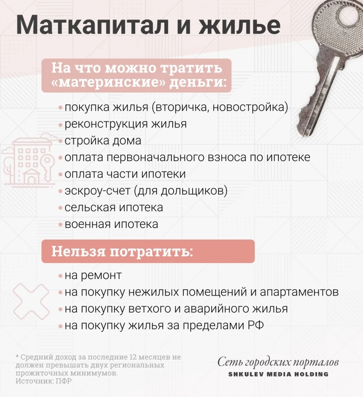 Потратить деньги можно только на официально разрешенную недвижимость Потратить деньги можно только на официально разрешенную недвижимость