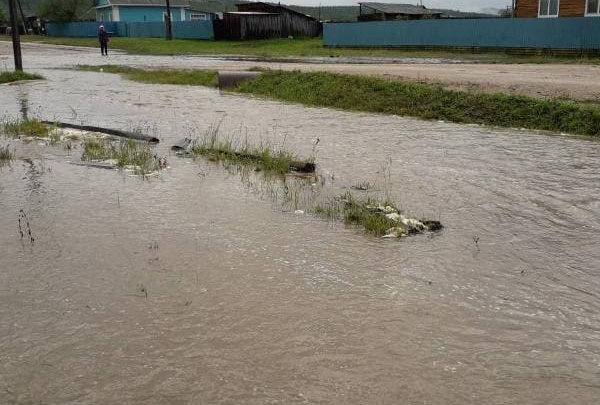 Жители села Усугли пожаловались на затопление одной улицы при каждом дожде