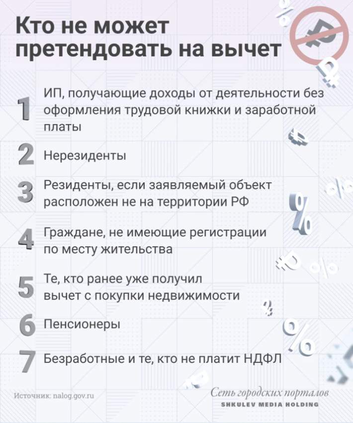 У кого нет права на налоговый вычет У кого нет права на налоговый вычет