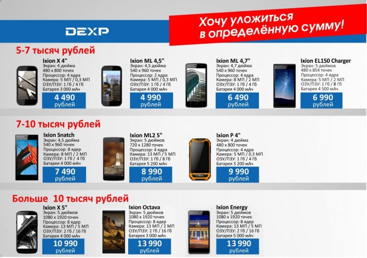 Как сделать сброс до заводских настроек (hard reset) для DEXP Ixion X 