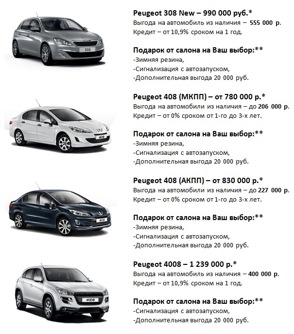 peugeot 308 рестайлинг