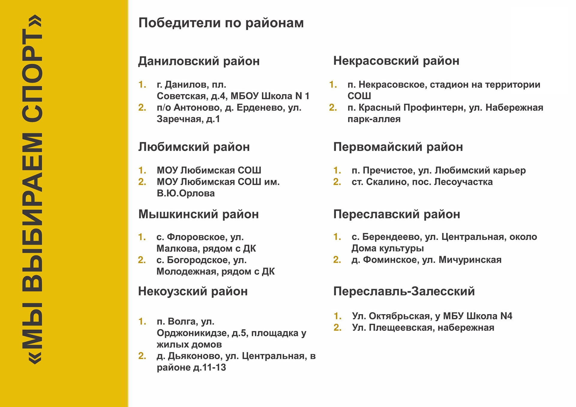 В районах для любителей спорта тоже установят несколько площадок В районах для любителей спорта тоже установят несколько площадок