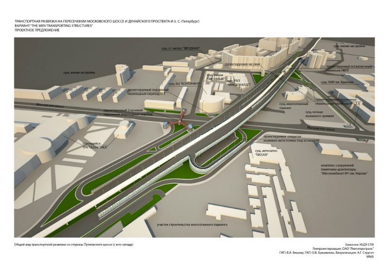 Московско дунайская развязка схема