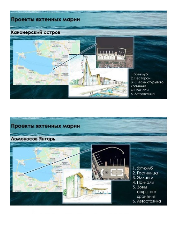 Концепция по созданию и развитию инфраструктуры яхтенного туризма в Петербурге комитета по туризму