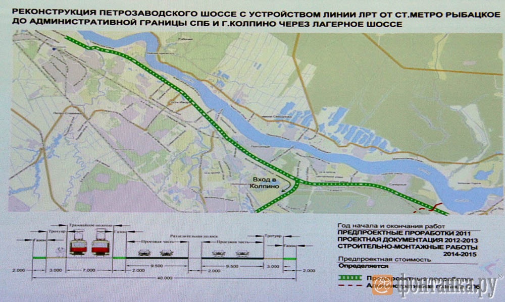 Проект расширения. Реконструкция Петрозаводского шоссе 2-й этап. Проект расширения Петрозаводского шоссе. Реконструкция Петрозаводского шоссе. Петрозаводское шоссе реконструкция план.