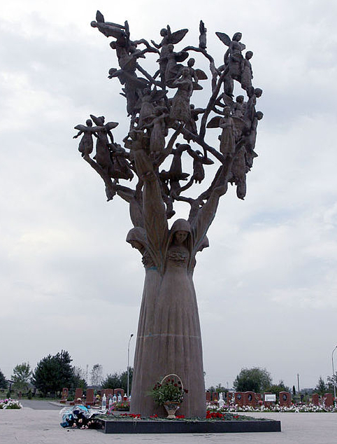 Источник: Wikipedia