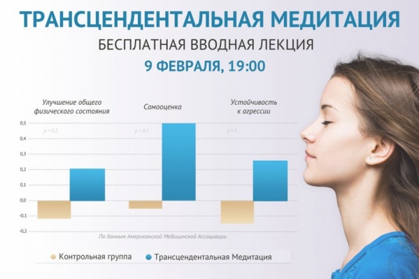 Мантры для трансцендентальной медитации по возрасту таблица